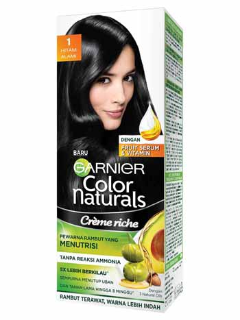 Produk-Kosmetik-Garnier-Lengkap-Dengan-Harga